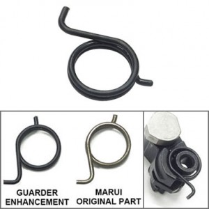 ��ǰ ������